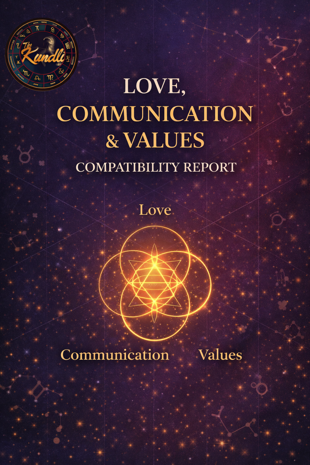 Love, Communication & Values Compatibility Report