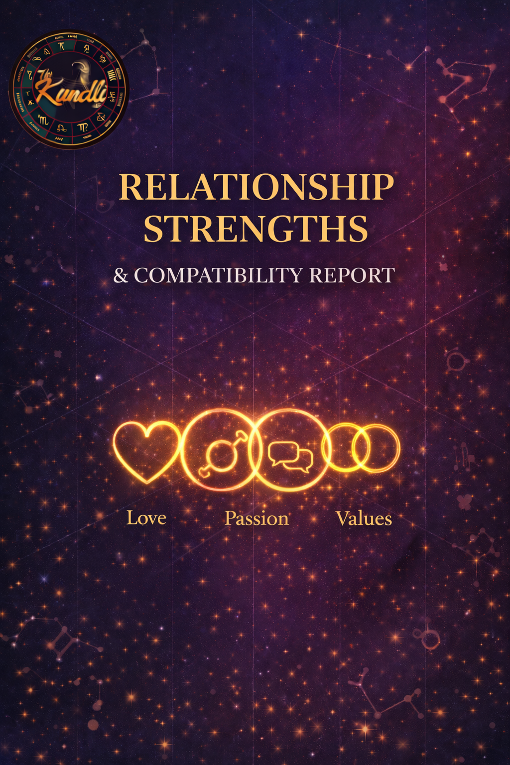 Relationship Strengths & Compatibility Report