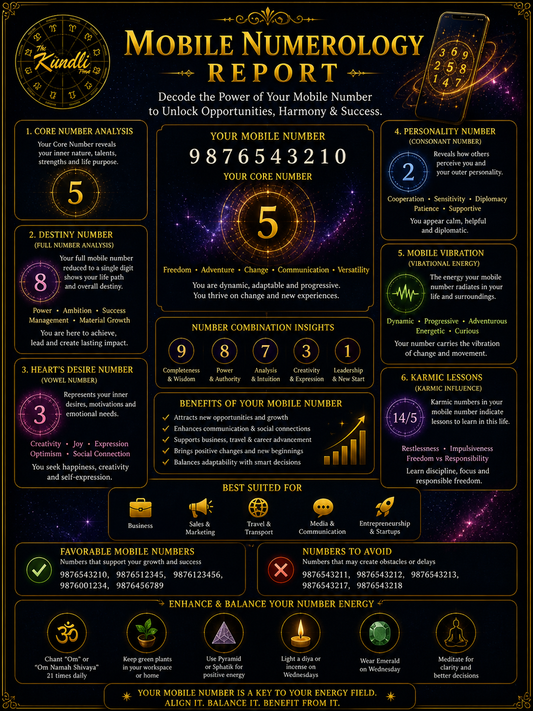 Mobile Numerology Report