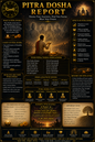 Pitra Dosha Report