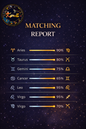 Matching Report