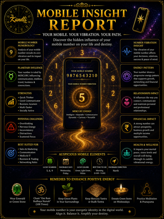Mobile Insight Report