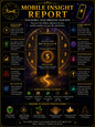 Mobile Insight Report